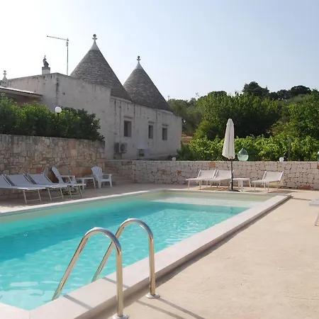 Holiday home Il Vigneto Sole&luna Con Piscina Privata *