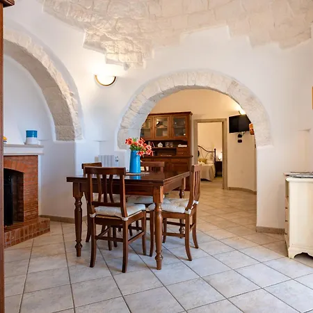 Il Vigneto Sole&luna Con Piscina Privata Holiday home *