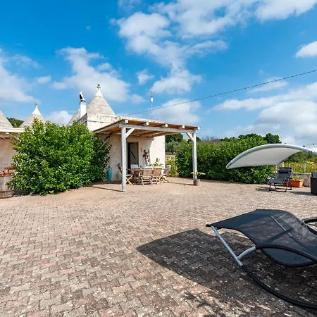 Holiday home Il Vigneto Sole&luna Con Piscina Privata *